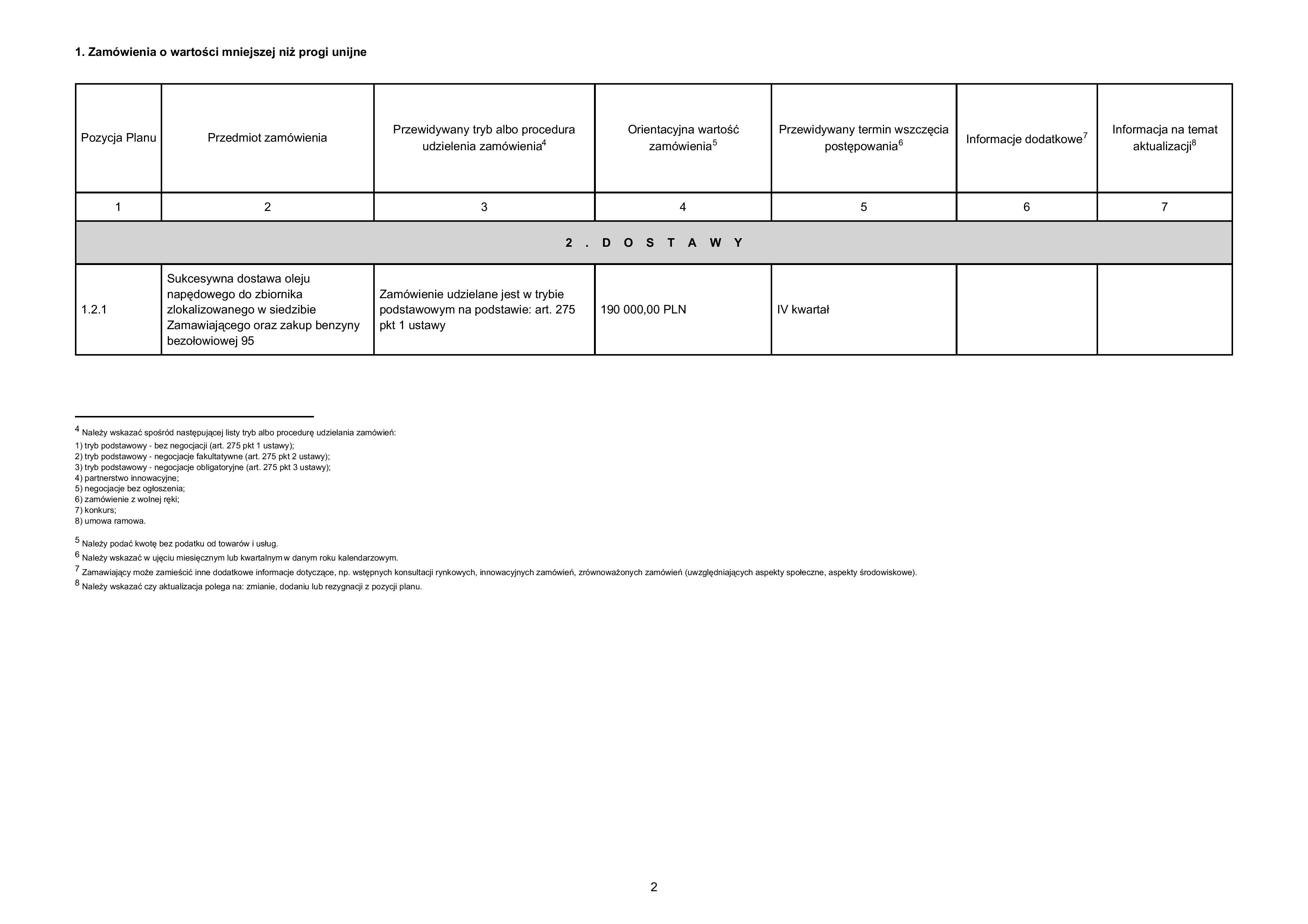 Plan postępowania o udzielenie zamówień 2025 page 002